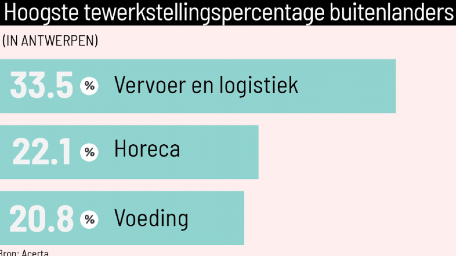 Knipsel